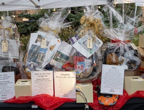 Lucky Winners from Bratz Biz 2022